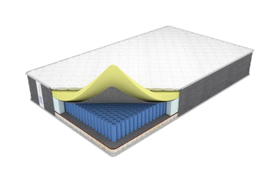 Матрас анатомический / ортопедический на усиленном блоке независимых пружинах, с пеной «Memory Foam» + пена Loform  - Memory premium lof