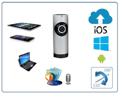 Видеоняня /WiFi IP видеокамера панорамная 180*110*  с DVR (fishS_v2), HD (360EyeS)