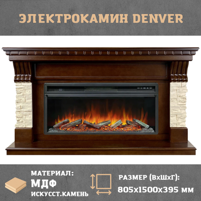 Линейный электрокамин Denver