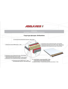 Фасады Brilliantlinie производства фабрики &quot;Adelkreis&quot;