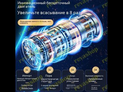 Автомобильный мини пылесос беспроводной мощный