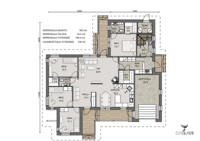 Комплект дома Lakka Rubiini - 197 м²