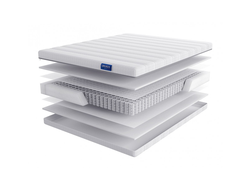 Матрас Луаро (Luaro)