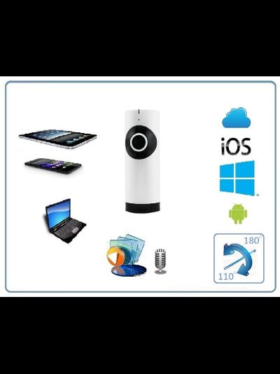 Видеоняня /WiFi видеокамера панорамная с DVR (fish), HD (360EyeS)