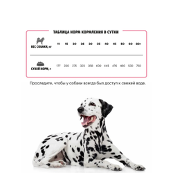 Karmy Sensitive Medium & Maxi (Карми Сенситив Медиум&Макси) для собак средних и крупных пород с чувствительным пищеварением, Лосось 14 кг