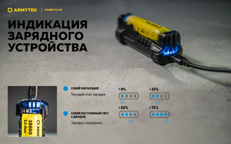 Зарядное устройство ARMYTEK HANDY C1 VE