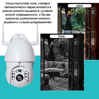 Готовый комплект видеонаблюдения WiFi ( Удалённый доступ ) 2 камеры + Уличный роутер .