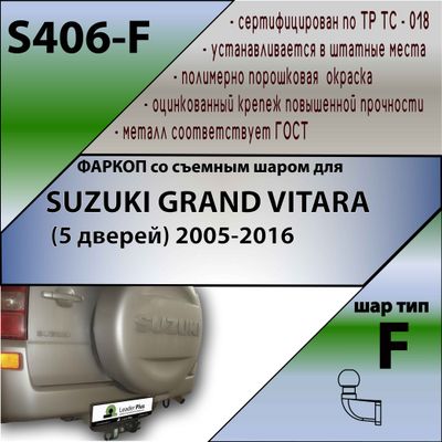 ТСУ для SUZUKI GRAND VITARA (5 дверей) 2005-2016