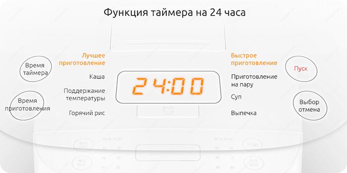 Xiaomi rice cooker c1 deals