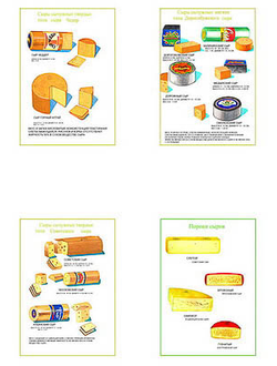 Плакаты ПРОФТЕХ "Ассортимент сычужных сыров" (7 пл, винил, 70х100)