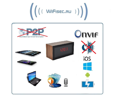 IP видеоняня WiFi (Информатор времени и температуры, деревянный корпус) с аккумулятором, с DVR, HD (Pro iCam) (уценка2)