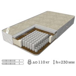 ВК893 Матрас "Зима-Лето" (БНП, кокосовая койра, струттофайбер, шерсть меринос, жаккард, синтепон))