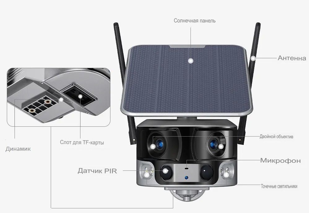 DE/V6 Автономная панорамная уличная Wi-Fi видеокамера