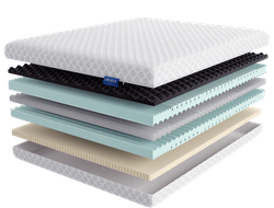 Матрас PERFORMA (ПЕРФОРМА)