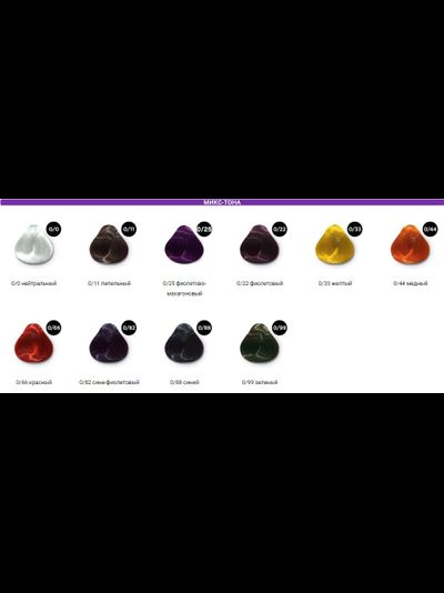 OLLIN Performance Стойкая крем-краска для волос, 60 мл