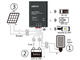 Контроллер заряда EPSolar Tracer MPPT 3906 EPLI (фото 2)