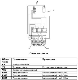 Пульт управления ТЭН ПУ ЭВТ- И1 (6 кВт)