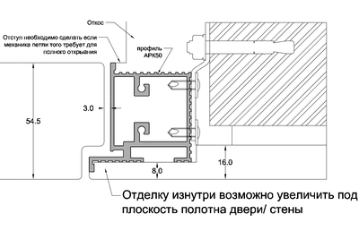 Вариант узла крепления профиля |APK50 дверной коробки