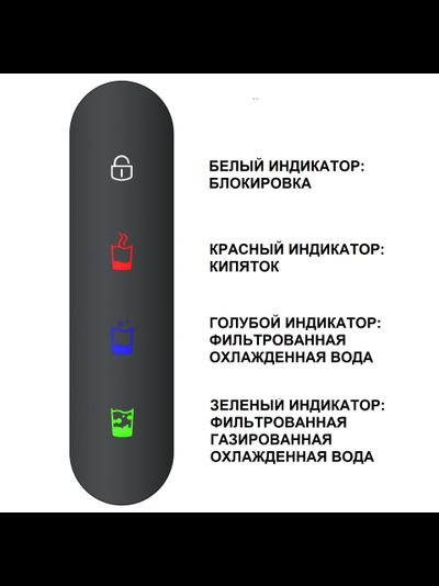 5 в 1 AQUAHOT ASPEN LG