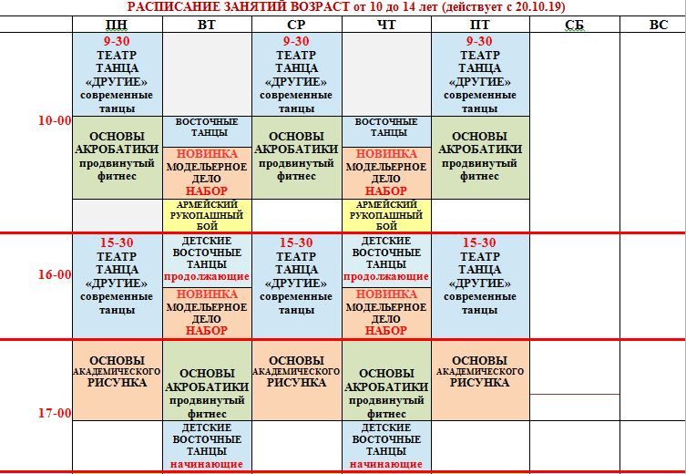 План развития ребенка до года. Что должен умень ребёнок в 1 год?. График развития ребенка. План для развивающих занятий для детей 4 лет. Программа занятий детей до года.