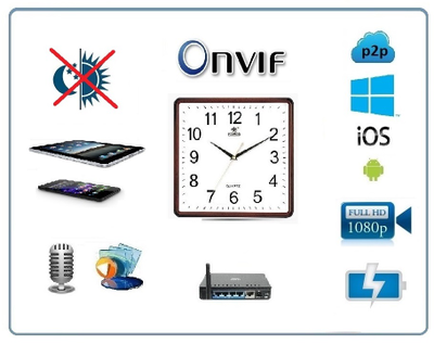 IP видеоняня WiFi/LAN (Настенные часы  квадратные) с аккумулятором и с DVR, Full HD (HDSmartIPC)