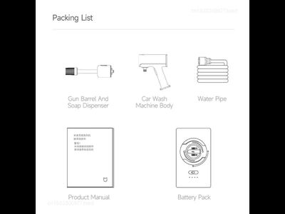 Беспроводная мойка автомобилей Xiaomi Mijia Wireless Car Washer MJXCJ001QW