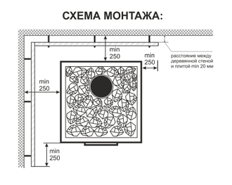 Огнеупорная плита (ОгнеупорOFF)