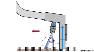 Аппарат для химчистки  TORNADO 200