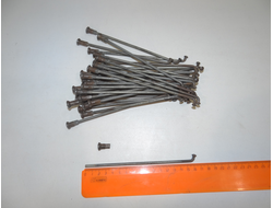 Спицы Иж Пс