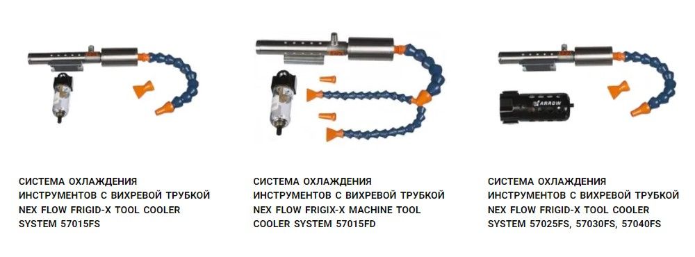 Охладитель инструментов Frigid-X Tool Cooler