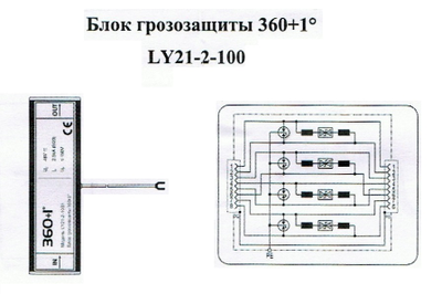 LY21-2-100 Грозозащита витой пары RJ45 разъем (100)