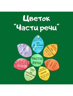Цветок «Части речи»