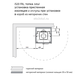 Облицовка топки Jotul i520 FRL суперизолом, пристенный вид, необходимые отступы и изоляция