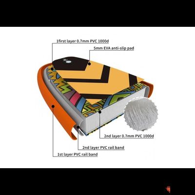 Сапборд TECH TEAM ARUNA NN010737