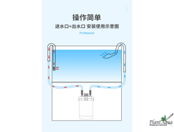 SunSun SX-102 - Премиум набор Lily Pipe 17 мм из стекла