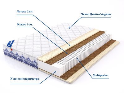 Матрас Michelangelo (Микеланджело) Lineaflex состав