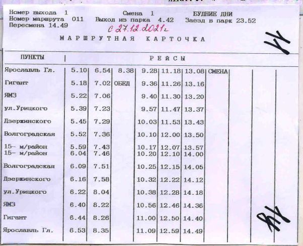 121 автобус ярославль расписание 121 автобус ярославль расписание