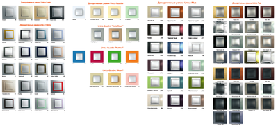 Терморегулятор Wi-Fi для теплого пола TERNEO ax