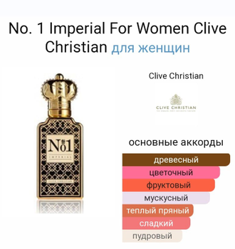 No. 1 Imperial For Women Clive Christian