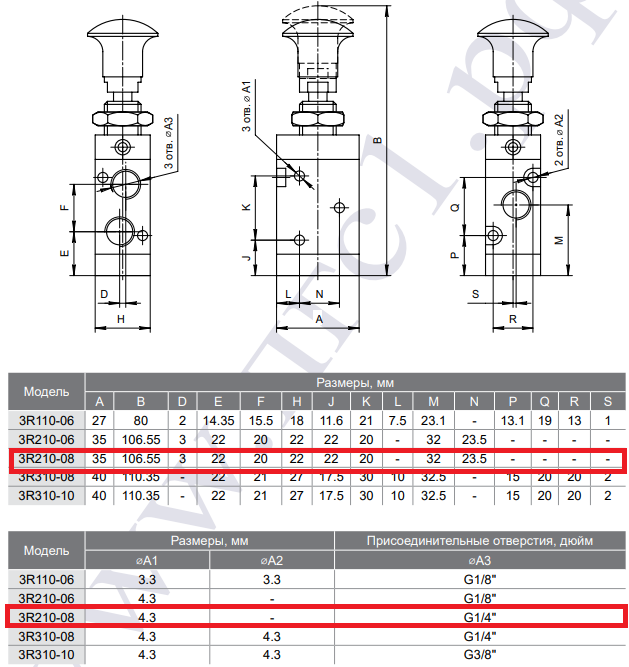 Габаритные и присоединительные размеры 3/2 пневмораспределителя  3R210-08