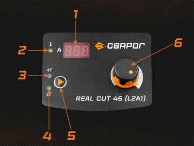 REAL CUT 45 (L2А1)
