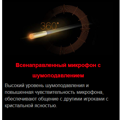 ИГРОВЫЕ наушники BLOODY M660