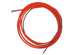 Каналы направляющие