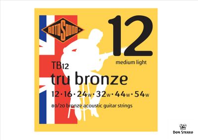 Картинка с упаковкой струн ROTOSOUND TB12