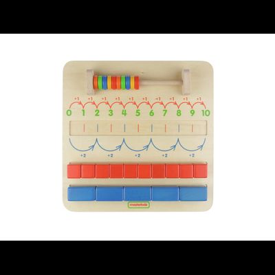 Панель "Четное/нечетное"