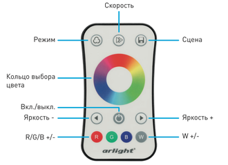 Arlight 022671