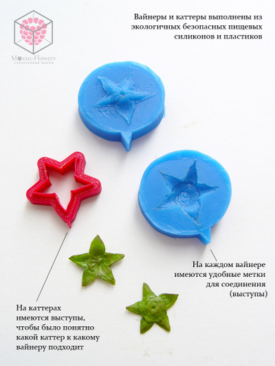 Набор вайнеров и каттеров "Чашелистики малины"