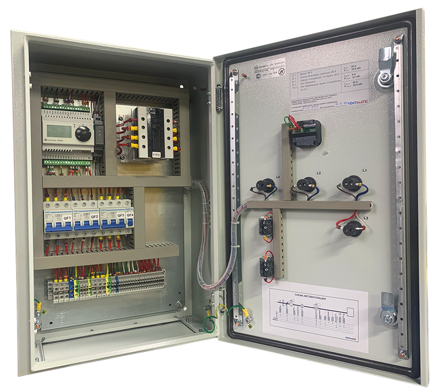 Шкаф управления приточной. Шун-2-smh4-ПЧ/1-380в-. ЩУН-УПД-4-37-3х380-ПЧ-ухл4-б-м172. Вентиляция электрических шкафов. Шкаф управления вентиляцией.