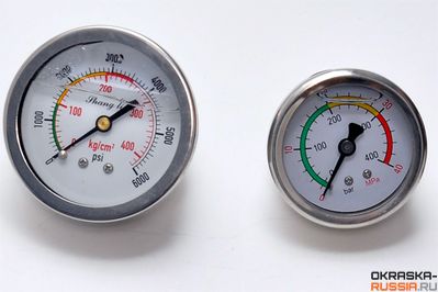 Манометр для окрасочных аппаратов ASPRO-637PG