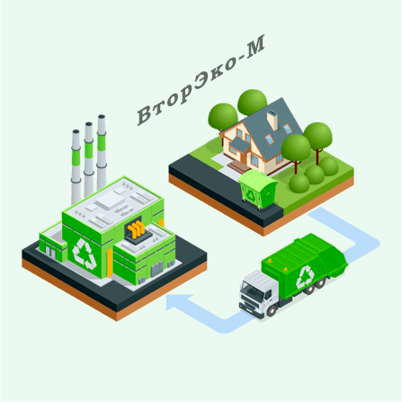 Партнёрское развитие вторичной переработки мусора в России